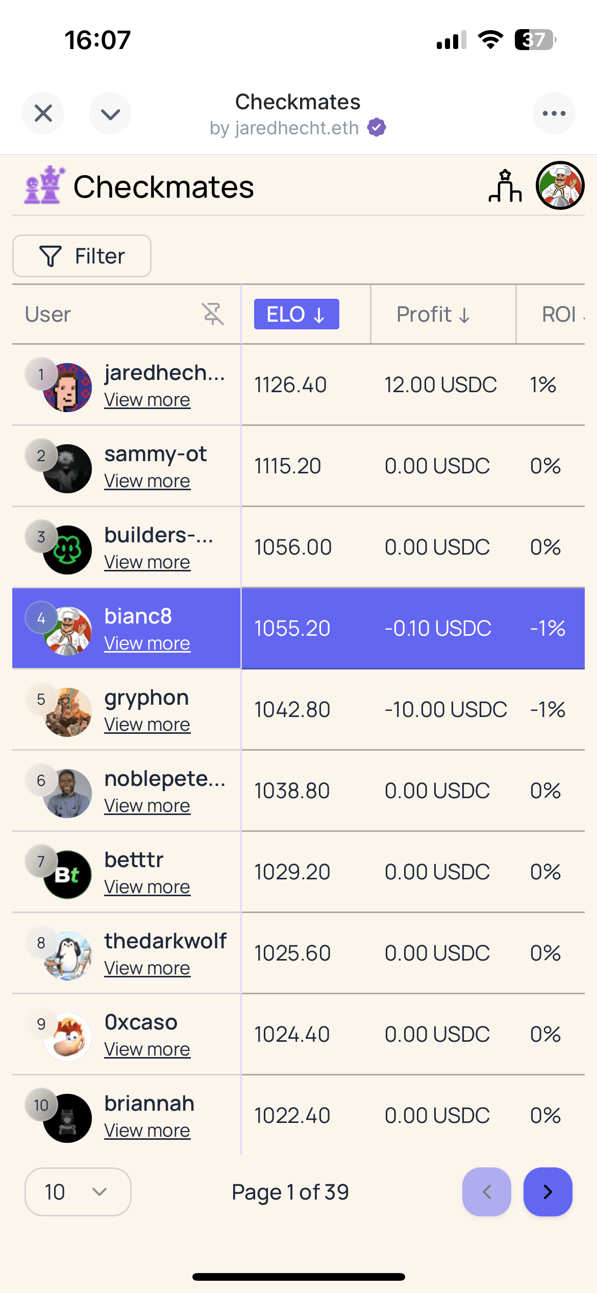 5. Checkmates Leaderboard